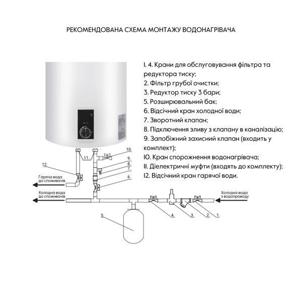 Водонагрівач електричний Thermo Alliance 50 л вертикальний, сухий ТЕН 2,0 кВт D50V20J2(D)K D50V20J2DK фото