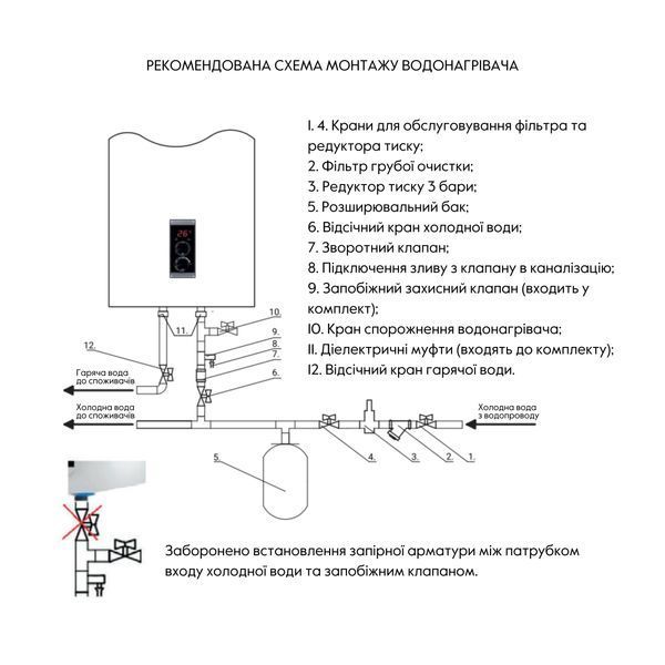 Водонагрівач електричний Thermo Alliance 50 л плоский горизонтальний, мокрий ТЕН 2 кВт (0,8+1,2) DT50H20G(PD) DT50H20GPD фото