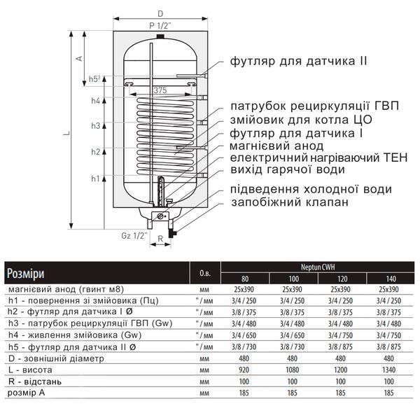 Водонагрівач електричний комбінований Thermo Alliance Neptun вертикальний 140 л. т.о. 0,95 кв.м правий, мокрий ТЕН 2,0 кВт (CWH 14048 11S R) CWH 14048 11S R фото