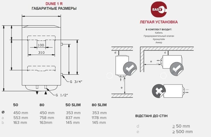Бойлер Ariston PRO1 ECO 50 V 1,8K PL DRY HE 3201854 3201854 фото